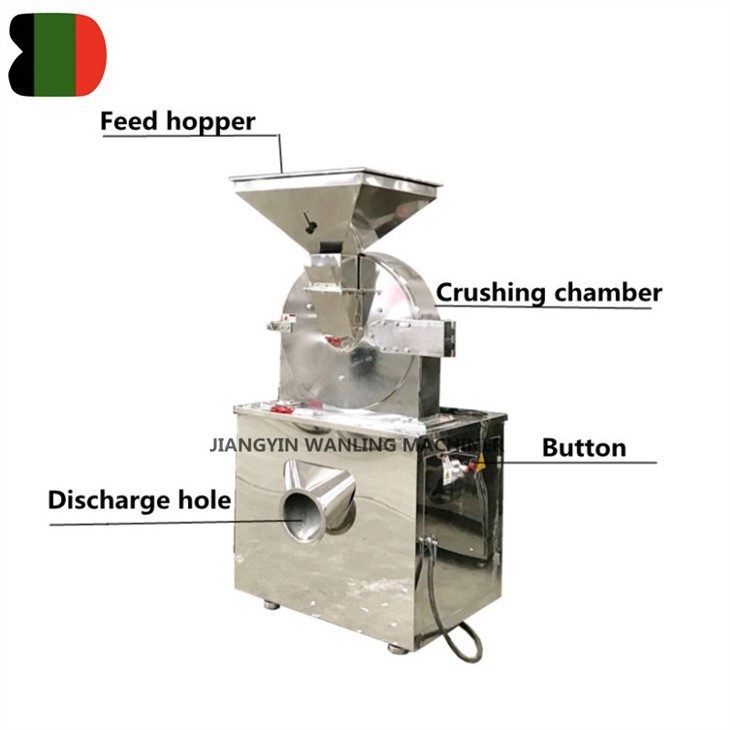 WLF Universal Grinder